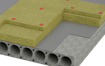 Craghead tapered roof insulation companies